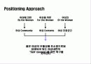 Young Woman’s Portal Site 마케팅전략 12페이지