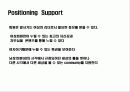 Young Woman’s Portal Site 마케팅전략 13페이지