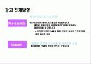 Young Woman’s Portal Site 마케팅전략 20페이지