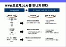 중고 자동차 거래 싸이트 런칭 마케팅 전략 10페이지