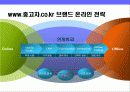중고 자동차 거래 싸이트 런칭 마케팅 전략 12페이지