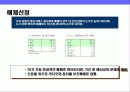 중고 자동차 거래 싸이트 런칭 마케팅 전략 15페이지