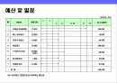 중고 자동차 거래 싸이트 런칭 마케팅 전략 23페이지