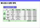 중고 자동차 거래 싸이트 런칭 마케팅 전략 26페이지