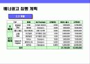 중고 자동차 거래 싸이트 런칭 마케팅 전략 27페이지