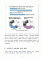 비정규직 보호법의 문제점 (사례 중심) 11페이지