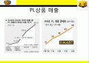 이마트 PL상품의 빛과 그림자  6페이지