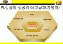 이마트 PL상품의 빛과 그림자  10페이지