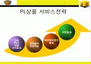 이마트 PL상품의 빛과 그림자  11페이지