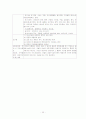 간호학 실습 리포트 - 난소암(Ovarian cancer) 대상자 실습  13페이지
