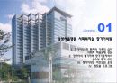 의료사회복지사의 활동과 사례 (장기이식 관련) PPT 4페이지