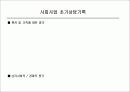 의료사회복지사의 활동과 사례 (장기이식 관련) PPT 9페이지