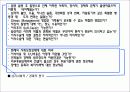 의료사회복지사의 활동과 사례 (장기이식 관련) PPT 11페이지