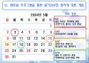 의료사회복지사의 활동과 사례 (장기이식 관련) PPT 21페이지