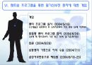 의료사회복지사의 활동과 사례 (장기이식 관련) PPT 23페이지