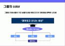 포털 싸이트 런칭 전략 30페이지