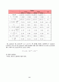 [공학실험]대류열전달 실험 예비, 결과 레포트 9페이지
