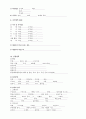 갑상선 위기(thyroid storm)  간호 진단 중재 케이스  6페이지