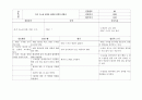 갑상선 위기(thyroid storm)  간호 진단 중재 케이스  33페이지