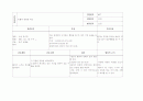 급성 충수염  Acute appendicitis 16페이지