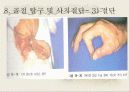 외상성응급, 뇌손상, 경추손상, 흉부손상, 안구손상, 골절, 탈구, 교상 등 44페이지