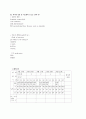 간염 hepatitis 환자 케이스 간호 진단 8페이지