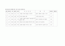 간염 hepatitis 환자 케이스 간호 진단 17페이지