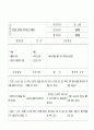 만성 심부전 CHF 환자 케이스  간호 진단  34페이지