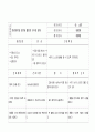만성 심부전 CHF 환자 케이스  간호 진단  35페이지