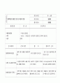 만성 심부전 CHF 환자 케이스  간호 진단  44페이지