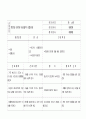 만성 심부전 CHF 환자 케이스  간호 진단  45페이지
