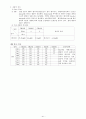 당뇨성 케톤산증 Diabetic ketoacidosis DKA 21페이지