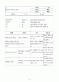 당뇨성 케톤산증 Diabetic ketoacidosis DKA 27페이지