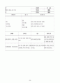 당뇨성 케톤산증 Diabetic ketoacidosis DKA 33페이지