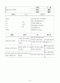 당뇨성 케톤산증 Diabetic ketoacidosis DKA 35페이지