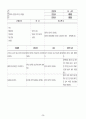 당뇨성 케톤산증 Diabetic ketoacidosis DKA 36페이지