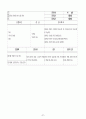 당뇨성 케톤산증 Diabetic ketoacidosis DKA 37페이지