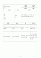 당뇨성 케톤산증 Diabetic ketoacidosis DKA 40페이지