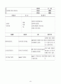 당뇨성 케톤산증 Diabetic ketoacidosis DKA 43페이지
