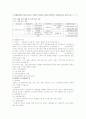 KTF 기업분석 및 조직구조 분석 4페이지