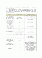 성매매 방지법 2페이지