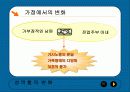 성역할 사회화와 변화 15페이지