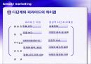 암웨이 마케팅 12페이지