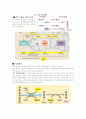 ATP(adenosine triphosphate)의 합성과정 5페이지