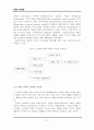 레포트_경영(MBA브랜드관리론시험문제10개50P) 5페이지