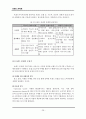 레포트_경영(MBA브랜드관리론시험문제10개50P) 31페이지