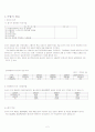 에코플라스틱 기업분석 보고서 2008/02/11작성 2페이지