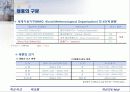 태풍 및 내풍에 대하여 7페이지