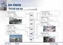 태풍 및 내풍에 대하여 17페이지