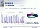 태풍 및 내풍에 대하여 18페이지